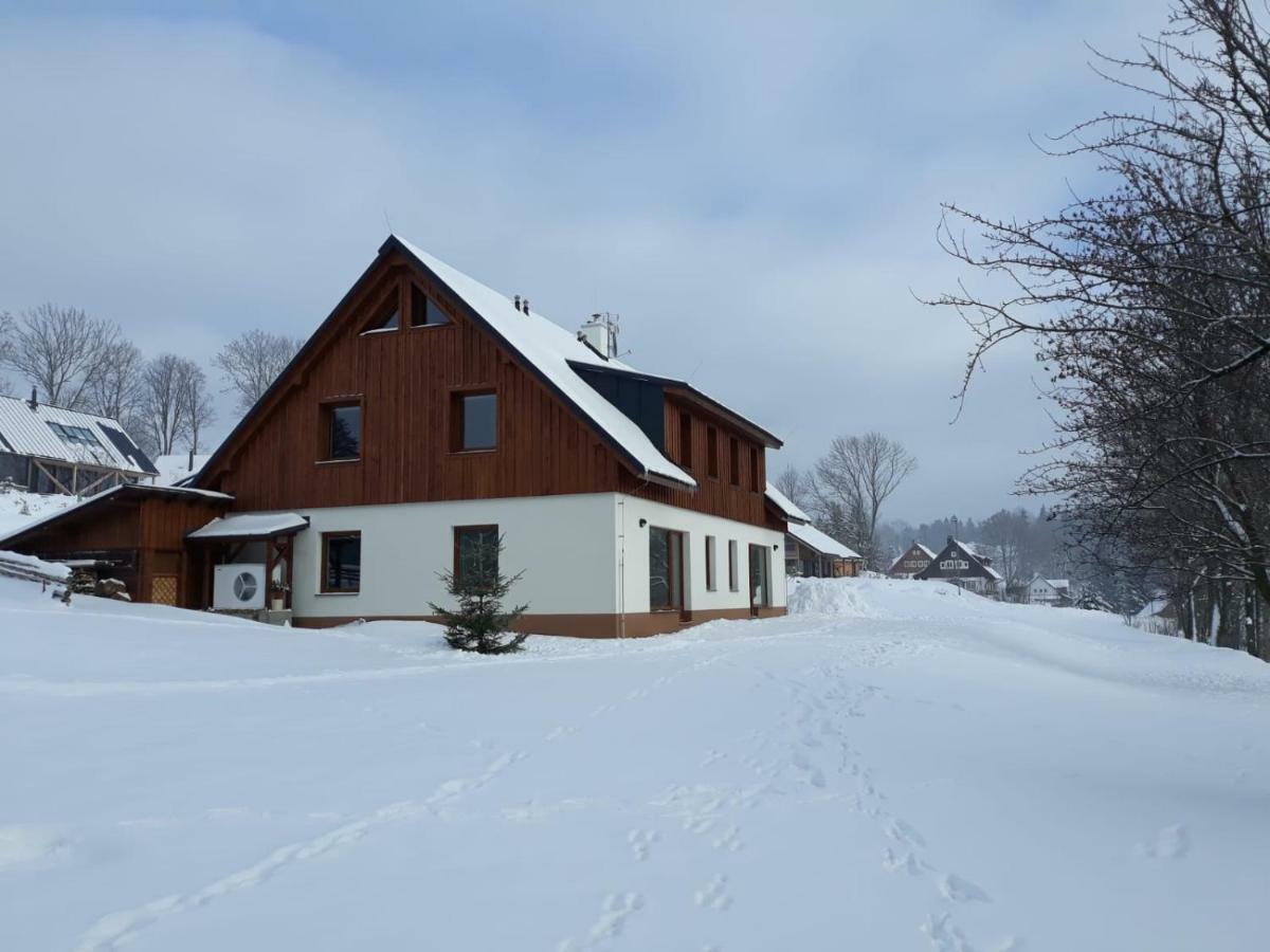 Rekreace Zelba * Strazne