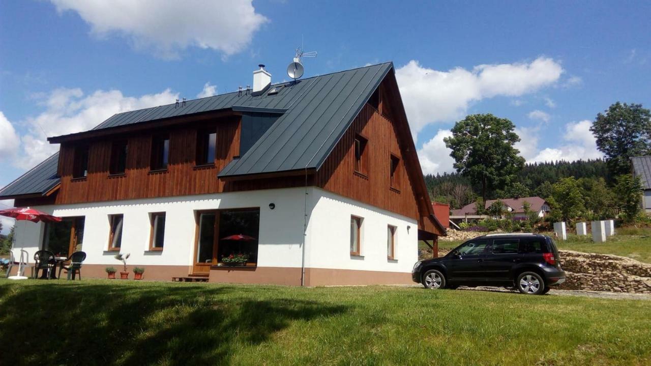 Rekreace Zelba Strazne